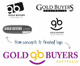 Logo Design Melbourne on Provides Logo Else Youlogo Design Melbourne Text Is Safe With